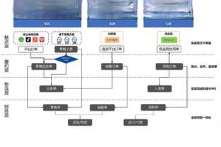 聊啥呢？哈兰德与德布劳内有说有笑？一旁的多库更是笑嘻了