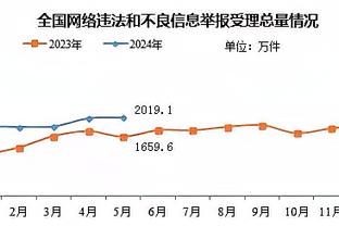 雷竞技下载App截图3