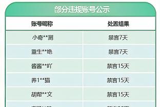 仍未解锁枪手首帽？萨卡：该来的总会来，我要保持耐心！？