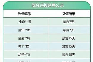 电讯报：本杰明-门迪目前拖欠英国海关78万英镑的税款